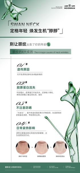 颈纹科普海报