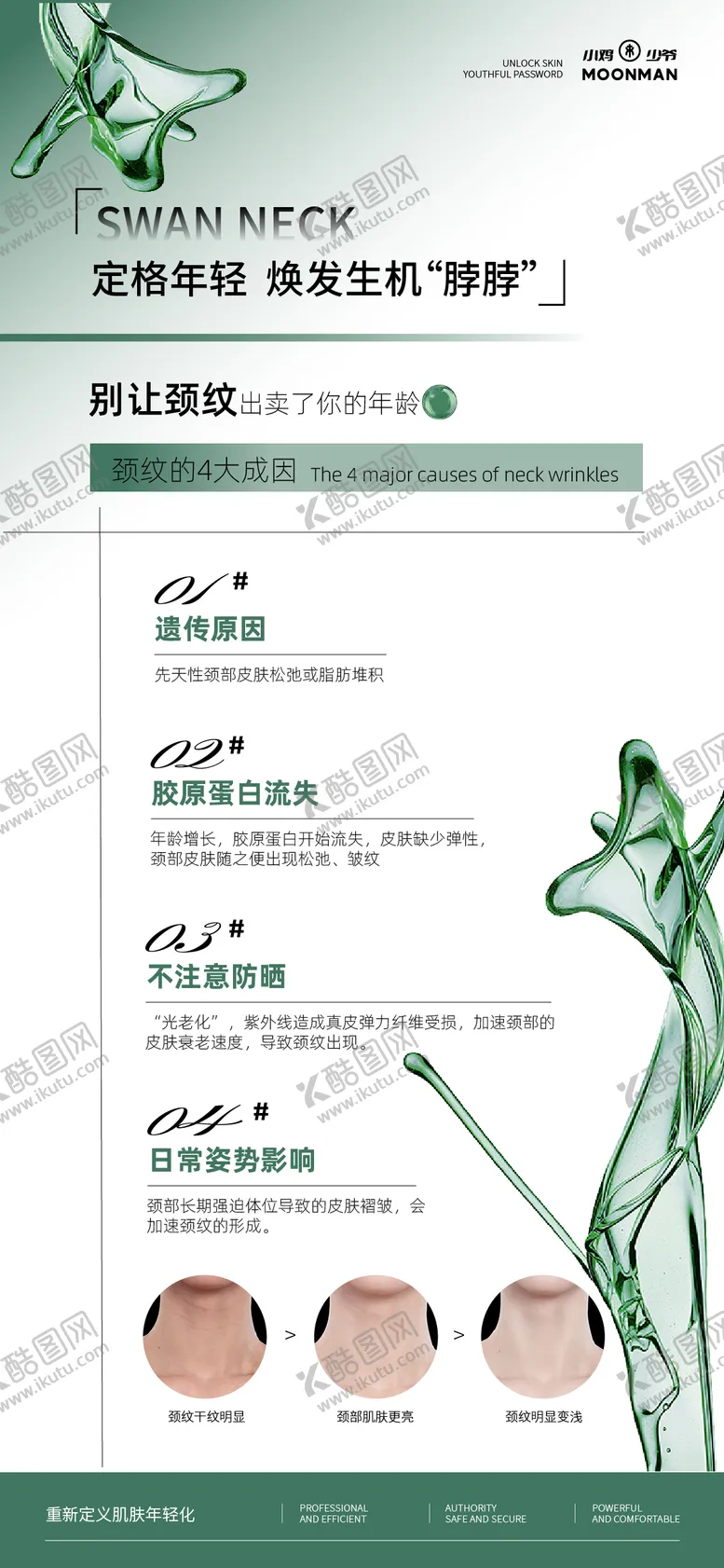 编号：51900306151122588686【酷图网】源文件下载-颈纹科普海报