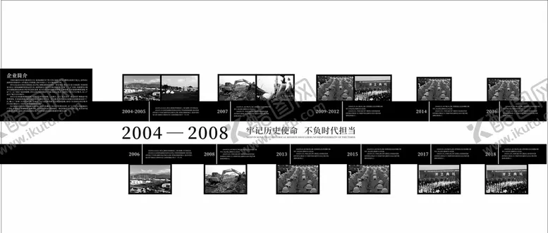 编号：98951606302320014769【酷图网】源文件下载-石油发展历程