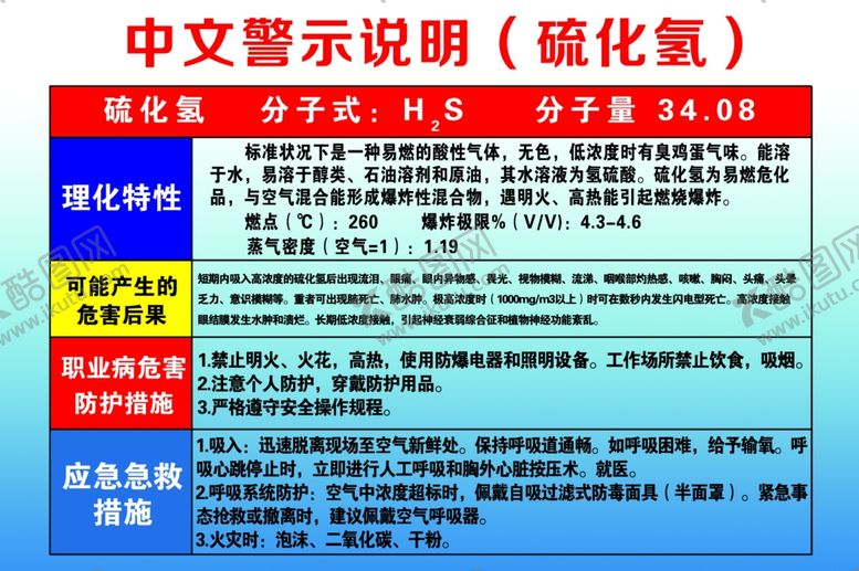 编号：69736204180641379315【酷图网】源文件下载-硫化氢中文警示说明