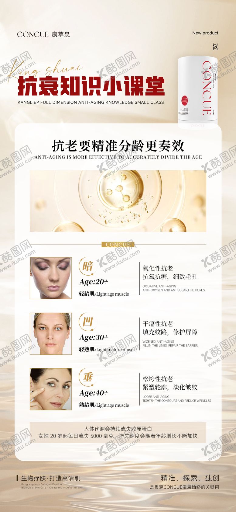 编号：89604001052332028467【酷图网】源文件下载-胶原蛋白微商朋友圈海报产品海报