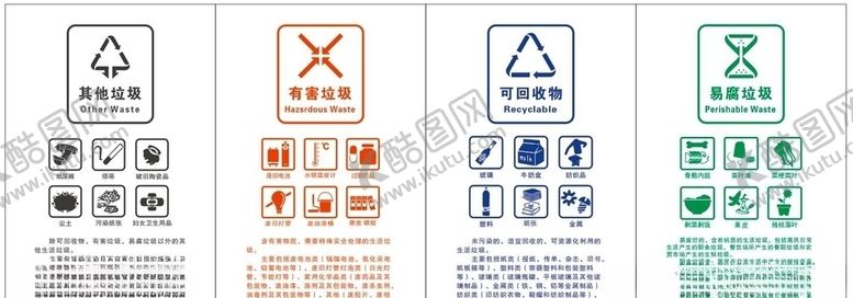 编号：46640005100110144191【酷图网】源文件下载-垃圾分类