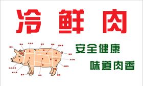 冷鲜肉牌匾