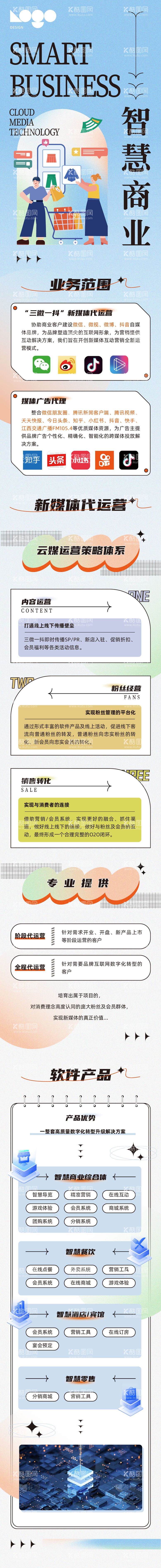 编号：94362212291320221165【酷图网】源文件下载-智慧商业业务范围科技长图海报