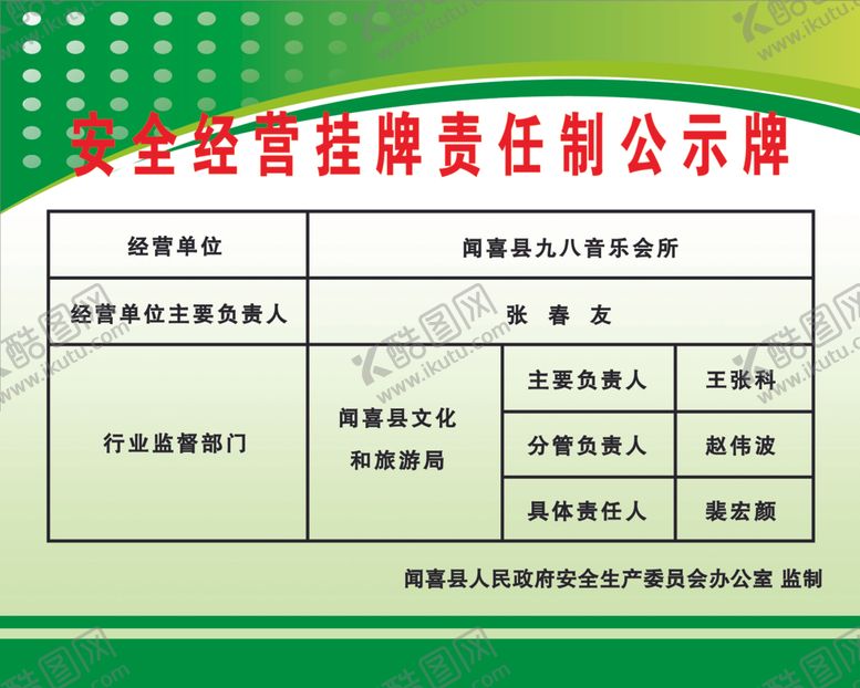 编号：89236006191433321025【酷图网】源文件下载-公示牌