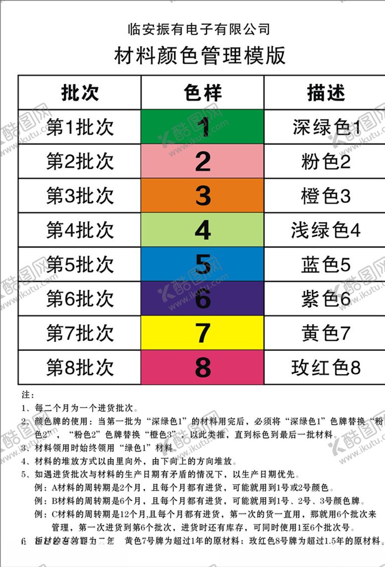 编号：93218010180008397847【酷图网】源文件下载-材料颜色管理模版