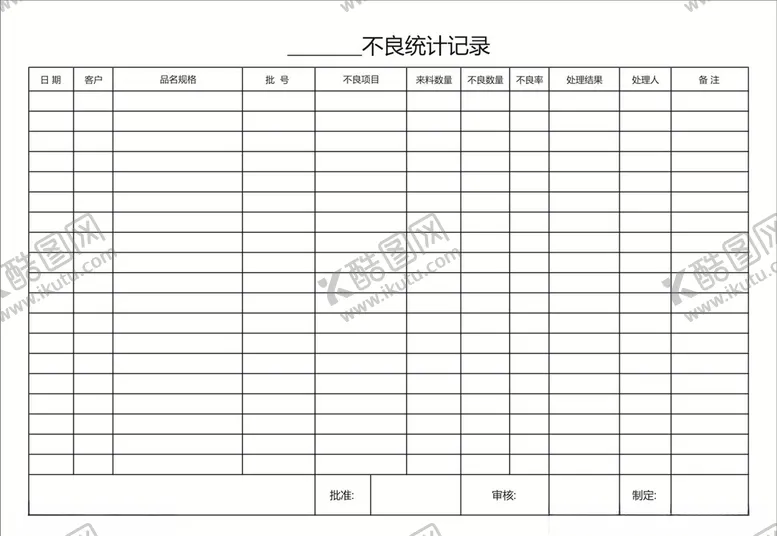 编号：32660806271051084009【酷图网】源文件下载-不良统计记录