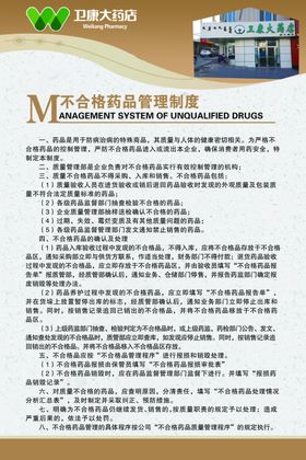 药品制度