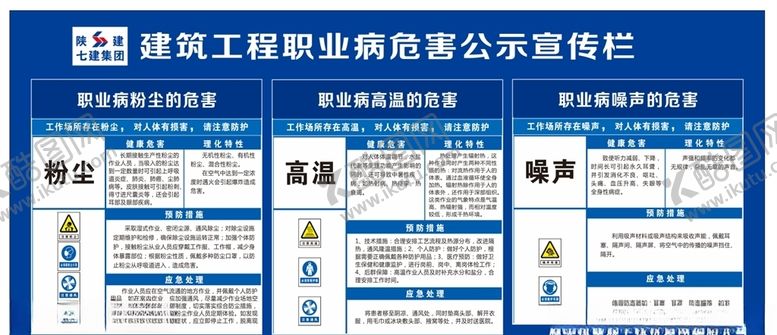 编号：47744304230325534032【酷图网】源文件下载-陕建建筑工程职业病危害公示宣传