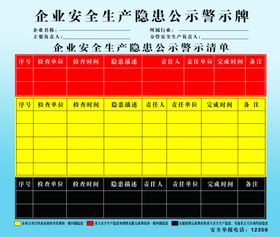 企业生产安全隐患公示警示牌