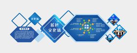 异形企业科技蓝色文化墙模板多边形