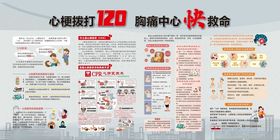 心梗拨打120胸痛中心快救命