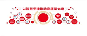 党建文化墙不忘初心活动中心画雕刻