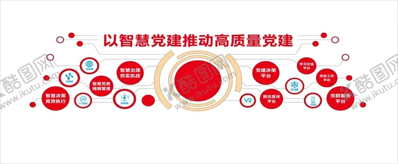 编号：53879410042025262043【酷图网】源文件下载-党建文化墙