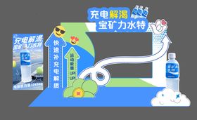 咖啡店品牌系列物料设计
