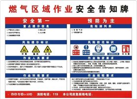 燃气区域作业安全告知牌