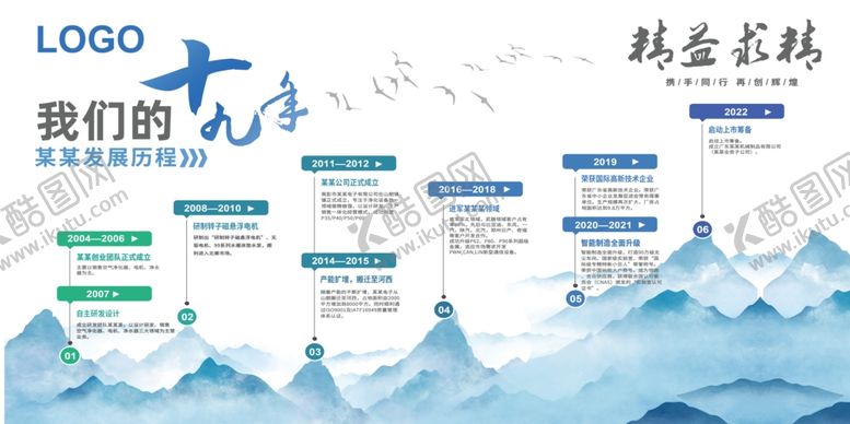 编号：15490809280359285497【酷图网】源文件下载-企业发展历程文化墙