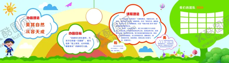 编号：29634404031115121711【酷图网】源文件下载-幼儿园办园理念文化墙