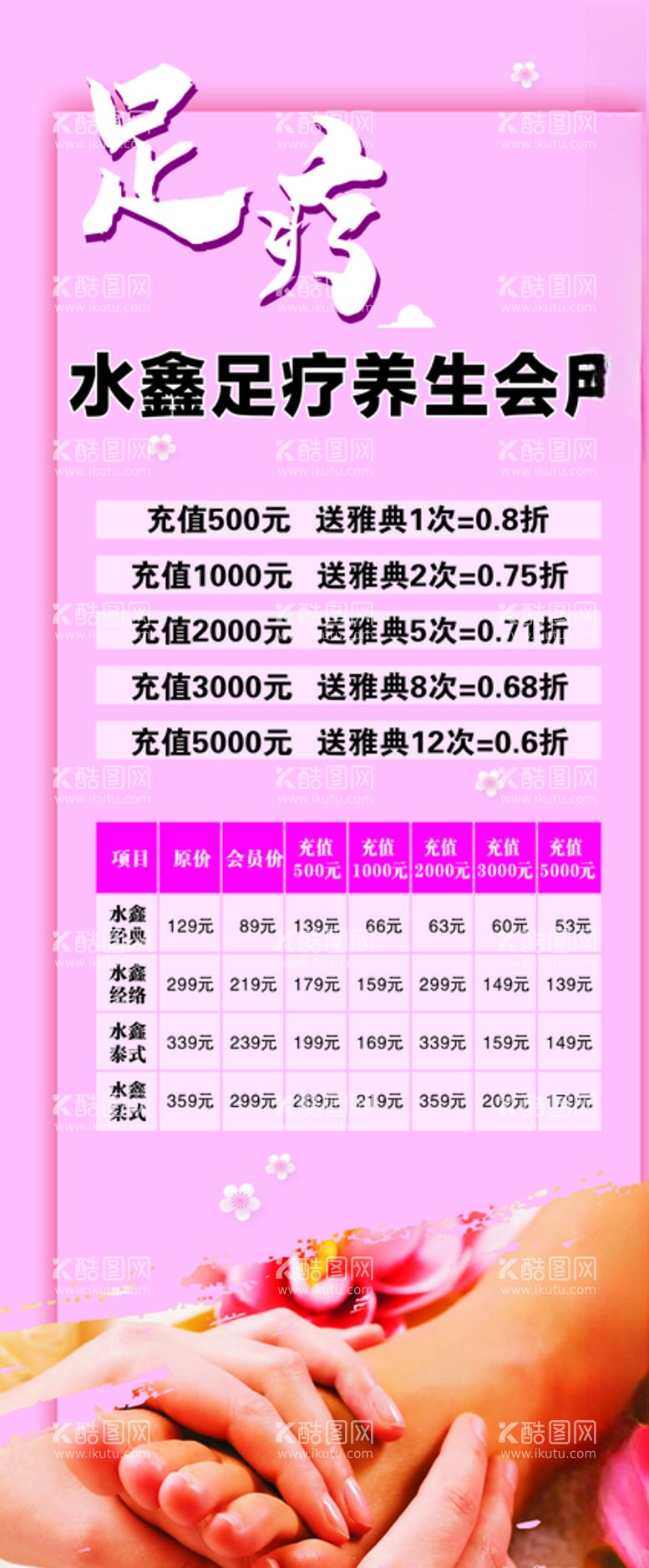 编号：23853703180908132158【酷图网】源文件下载-足疗展架