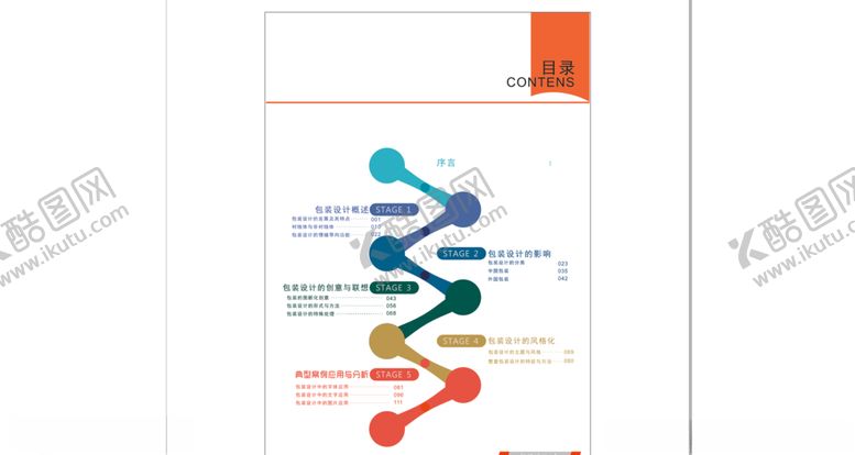 编号：44439110300235141828【酷图网】源文件下载-目录