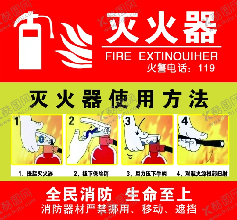 编号：28415807061814135161【酷图网】源文件下载-灭火器使用方法