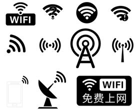 你家WIFI信号满格了吗