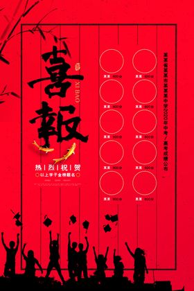 红色喜报