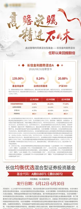 国风基金山水海报