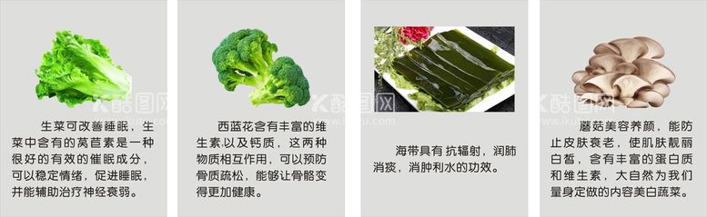 编号：70390310271917428929【酷图网】源文件下载-蔬菜节 蔬菜介绍展板图片