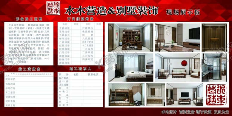 编号：87414107031449364703【酷图网】源文件下载-装饰现场展板