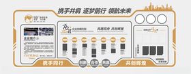 企业展厅历程简介时间轴文化墙