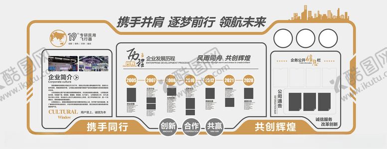 编号：95444104221610233912【酷图网】源文件下载-企业展厅历程简介时间轴文化墙