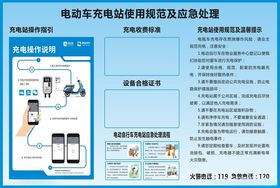 电动车充电站使用规范及应急处理