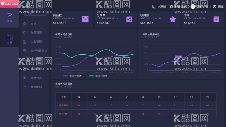 编号：49358009301642068506【酷图网】源文件下载-公益数据报表