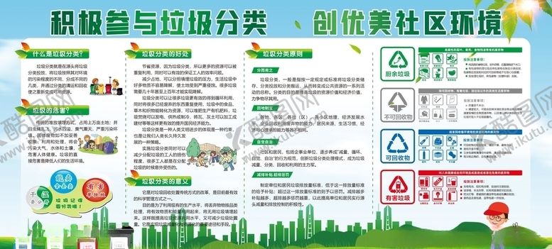 编号：30104104210245513324【酷图网】源文件下载-垃圾分类展板