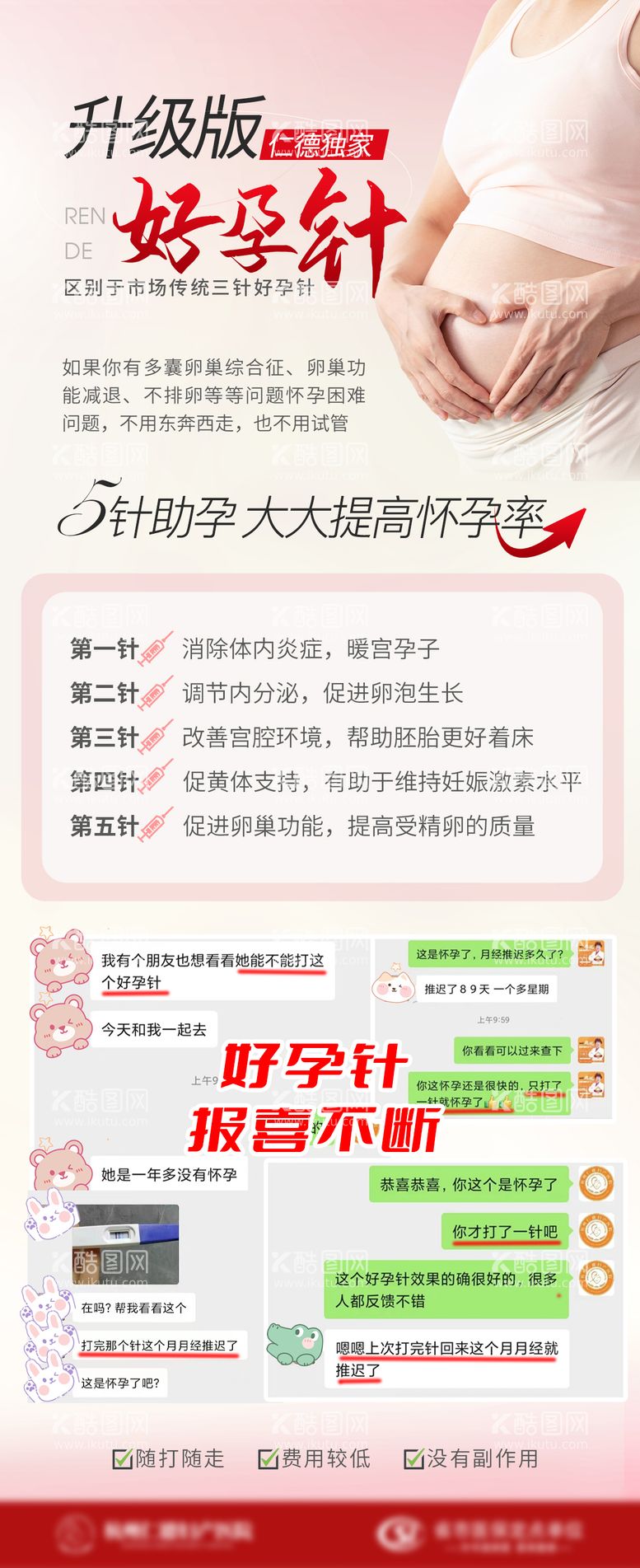 编号：90287612041407257874【酷图网】源文件下载-医疗妇产海报