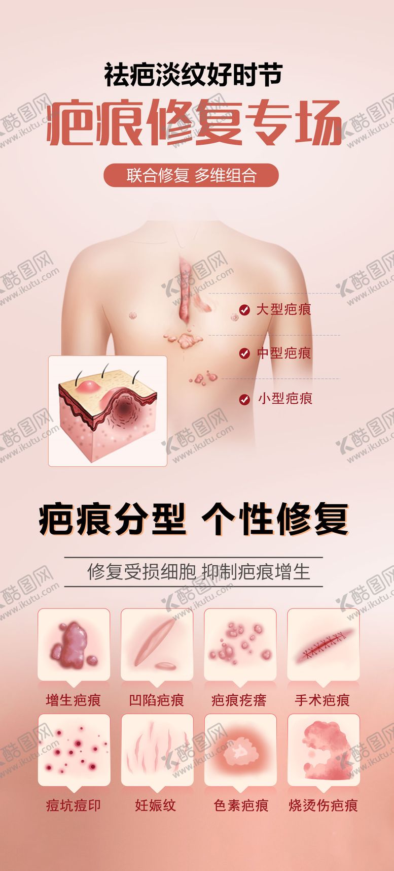 编号：83531511171727216600【酷图网】源文件下载-疤痕修复专场