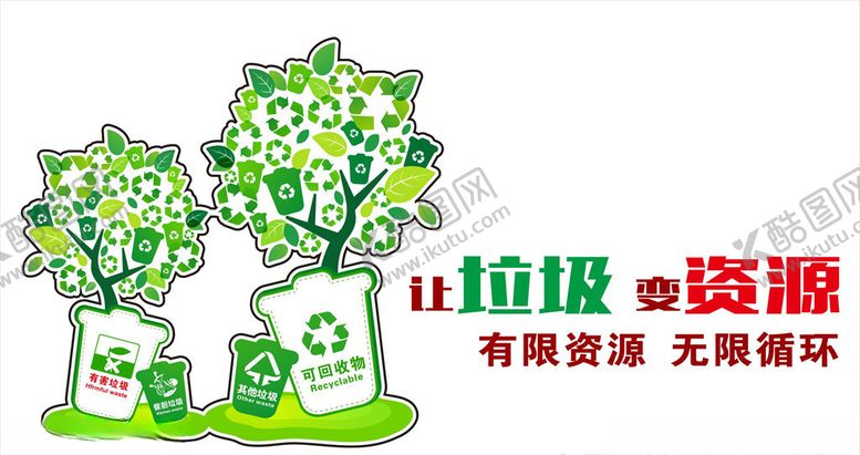 编号：74149209192231143146【酷图网】源文件下载-垃圾分类