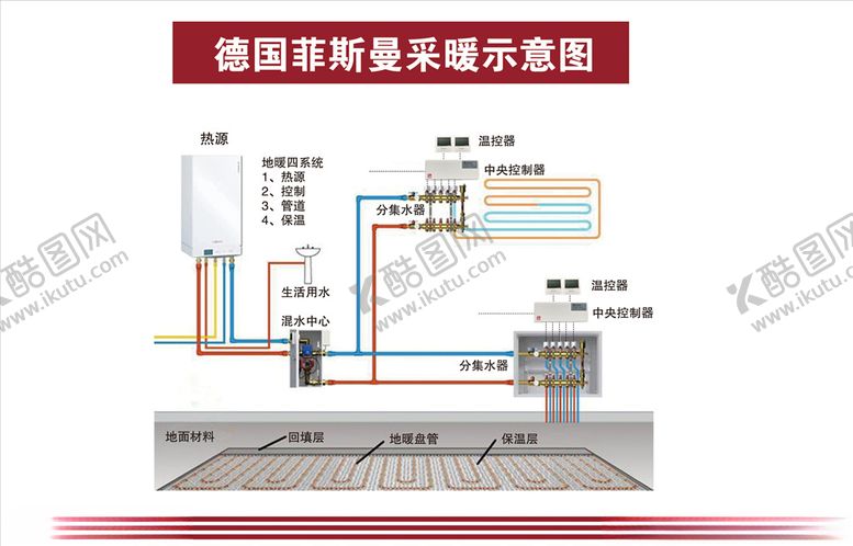 编号：39055110031834424036【酷图网】源文件下载-采暖示意图