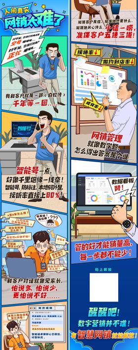 数字网络销售漫画长图