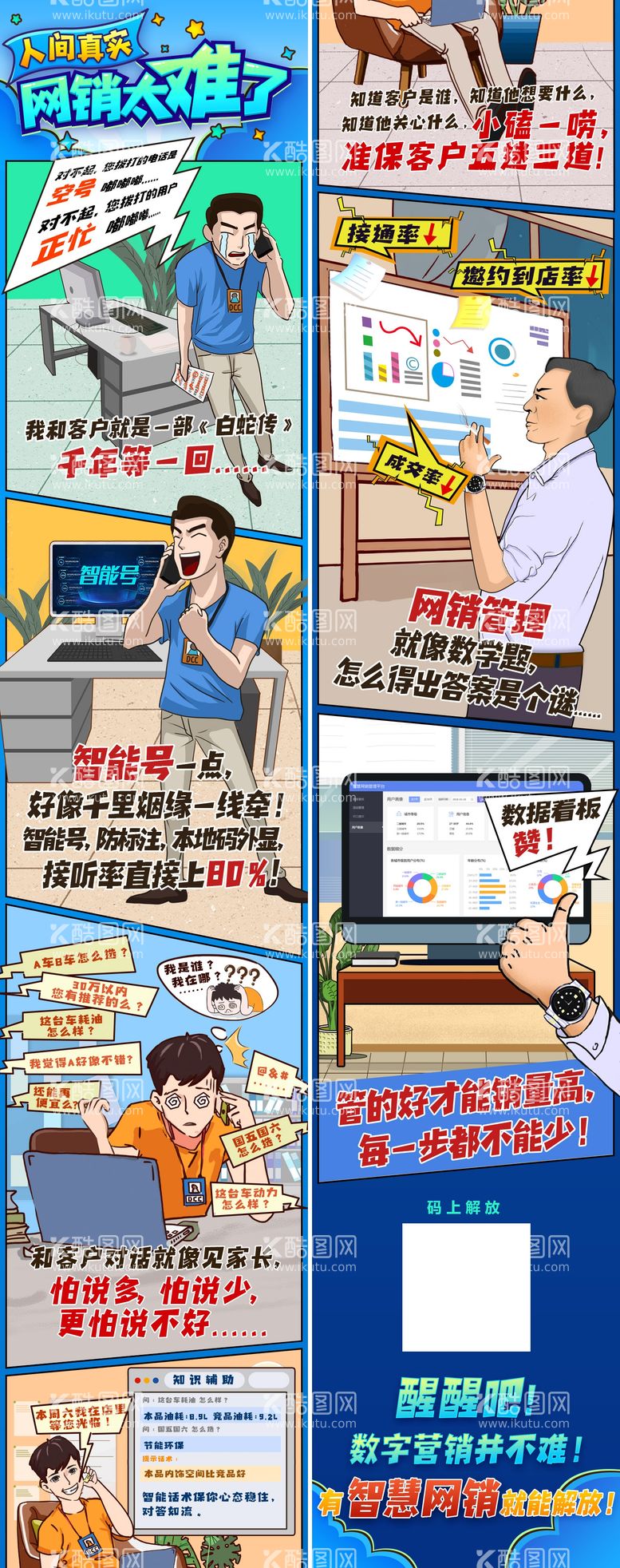 编号：34382911190304193513【酷图网】源文件下载-数字网络销售漫画长图