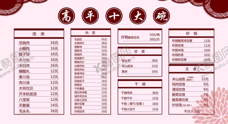 编号：64022810241833144226【酷图网】源文件下载-菜单