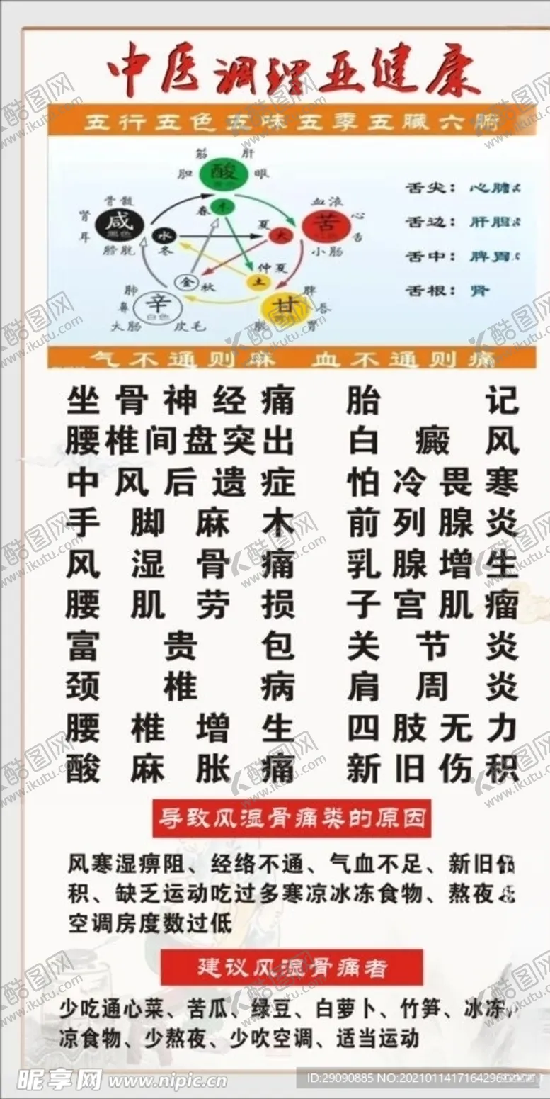 编号：13105904180459406155【酷图网】源文件下载-调理亚健康海报