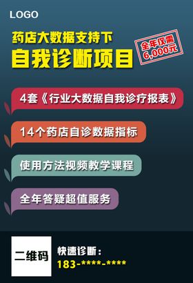 药店数据分析产品服务介绍海报