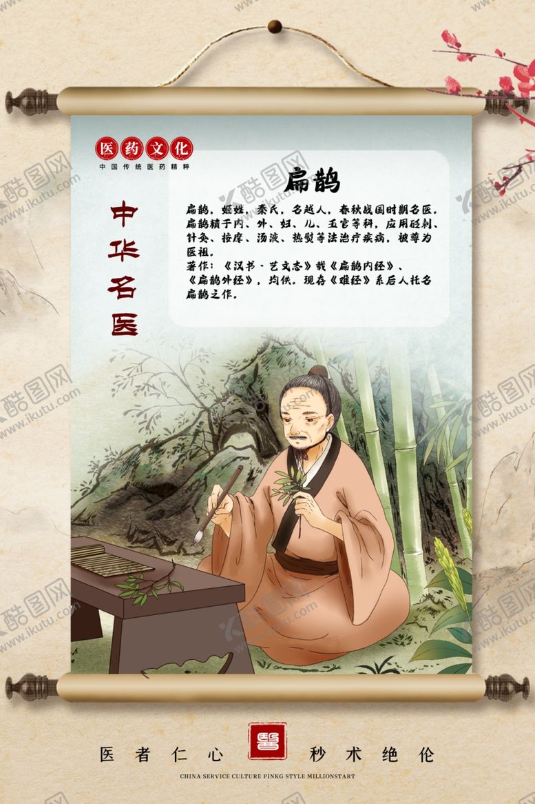 编号：11988304161333082265【酷图网】源文件下载-扁鹊人物中医传统复古海报素材