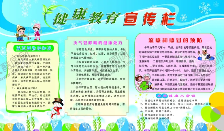 编号：19355007020914299687【酷图网】源文件下载-健康教育宣传栏