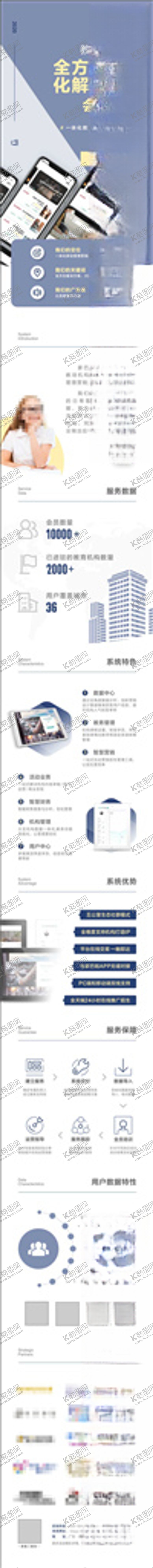 编号：16905306180605576200【酷图网】源文件下载-互联网教育淘宝详情海报