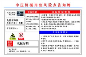 冲压机械岗位风险点告知牌