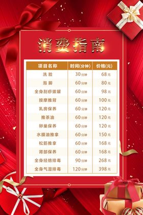 价目表消费指南