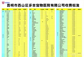 宠物医院一般项目收费标准
